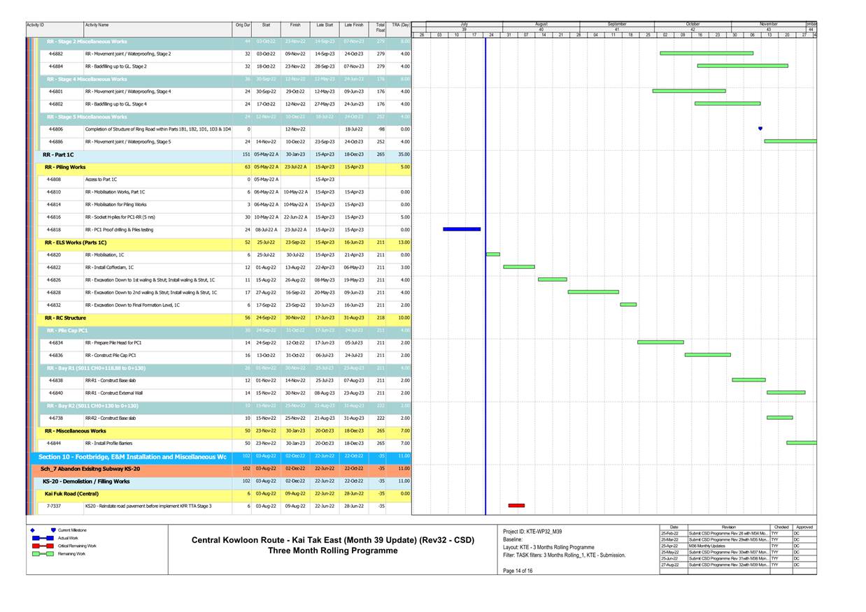 Graphical user interface
Description automatically generated with medium confidence